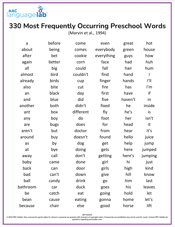 Word list