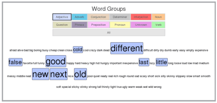 word groups